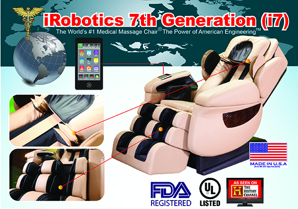 iRobotics 7th Gen (i7)